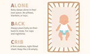 A baby sleeps alone on their back in a crib. This image illustrates safe sleep practices, showing that babies can sleep in a bassinet or crib.