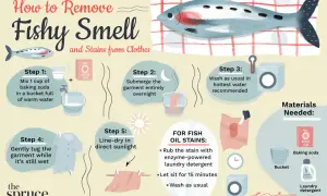 Learn how to wash bibs and remove fishy smells. Steps include soaking in baking soda, washing, and line-drying.