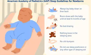 AAP guidelines for safe newborn sleep: lay baby on back, room-share, no bed-sharing, no loose items, no crib bumpers, or sleep aids. This addresses the question: do I need a crib?