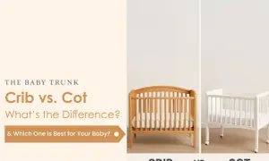 A wooden crib and a white cot are shown side-by-side, with text asking "Crib vs. Cot: What's the Difference?".