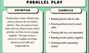 Parallel play, common in toddlers, is when children play side-by-side without direct interaction, observing each other's activities.