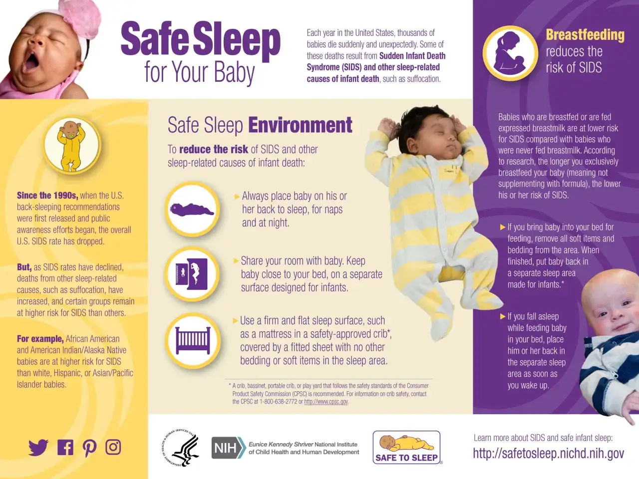 A firm, flat sleep surface like a crib is best for a 1-year-old. Always place baby on their back to sleep.
