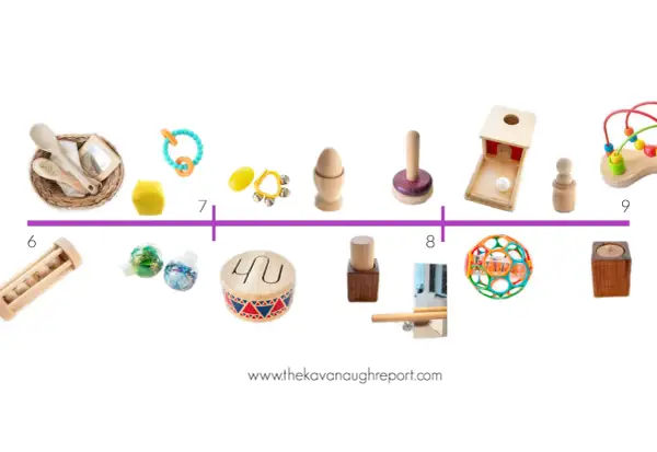 Montessori activities for 9 month old babies: wooden toys, rattles, sensory bottles, and a drum.